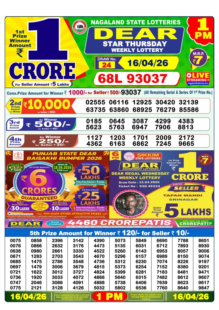 लाटरी सम्बाद टुडे