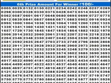 लाटरी सम्बाद टुडे