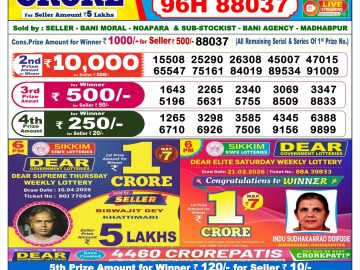 लाटरी सम्बाद टुडे