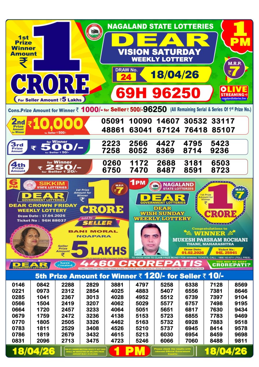 लाटरी सम्बाद टुडे