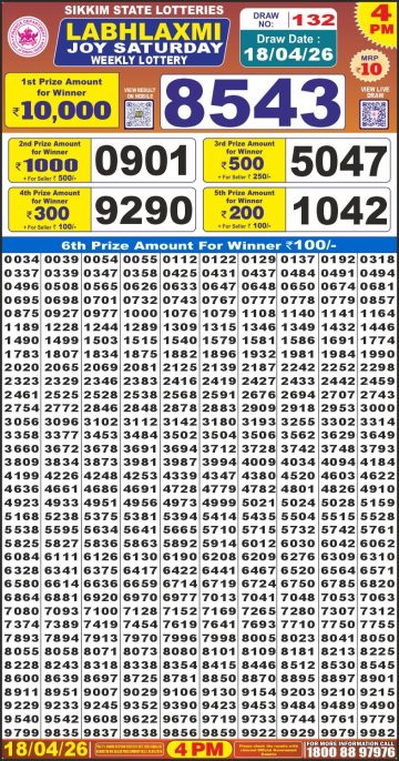 लाटरी सम्बाद टुडे