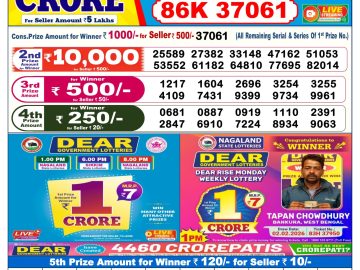 लाटरी सम्बाद टुडे