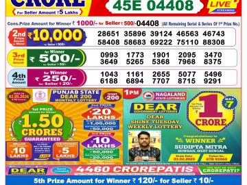 लाटरी सम्बाद टुडे