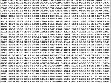 लाटरी सम्बाद टुडे