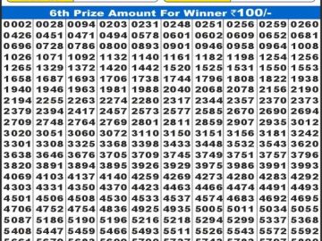 लाटरी सम्बाद टुडे