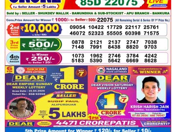 लाटरी सम्बाद टुडे