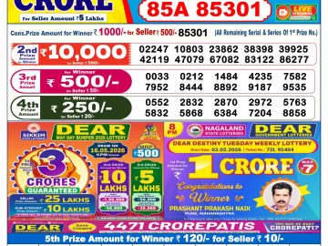 लाटरी सम्बाद टुडे