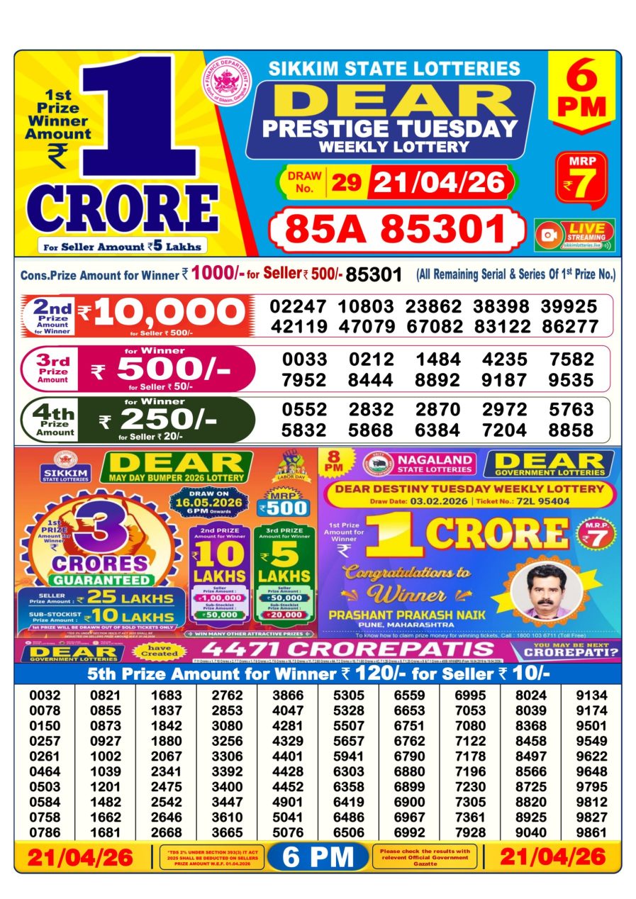 लाटरी सम्बाद टुडे