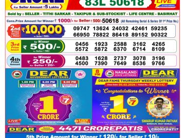 लाटरी सम्बाद टुडे