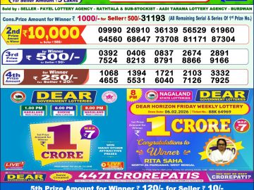 लाटरी सम्बाद टुडे