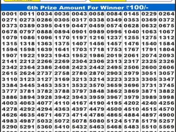 लाटरी सम्बाद टुडे