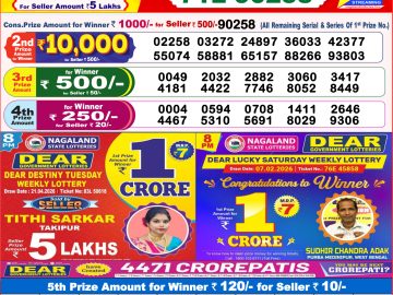 लाटरी सम्बाद टुडे