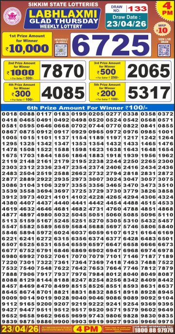 लाटरी सम्बाद टुडे