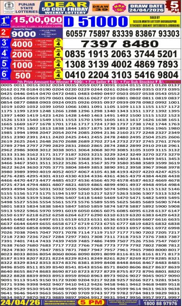 लाटरी सम्बाद टुडे