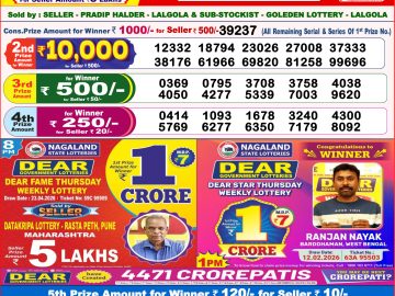 लाटरी सम्बाद टुडे