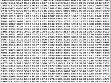 लाटरी सम्बाद टुडे