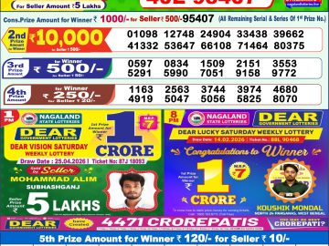 लाटरी सम्बाद टुडे