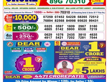 लाटरी सम्बाद टुडे