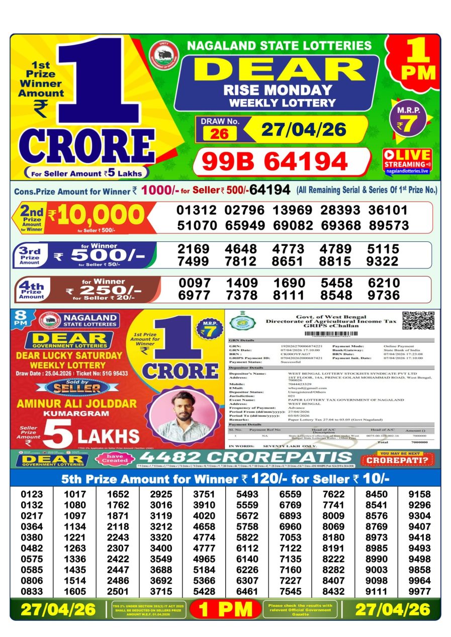 लाटरी सम्बाद टुडे