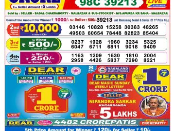 लाटरी सम्बाद टुडे