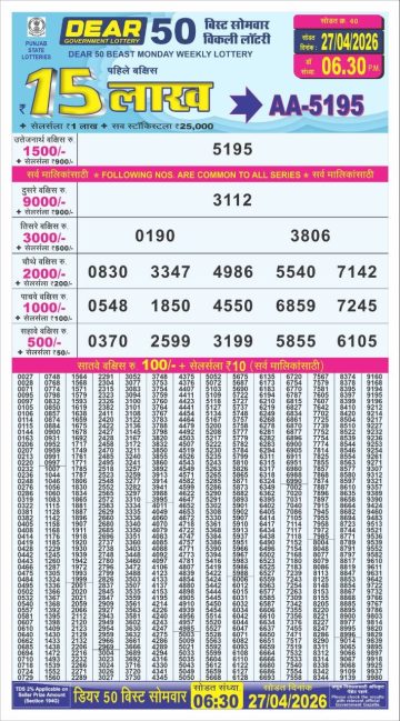 लाटरी सम्बाद टुडे