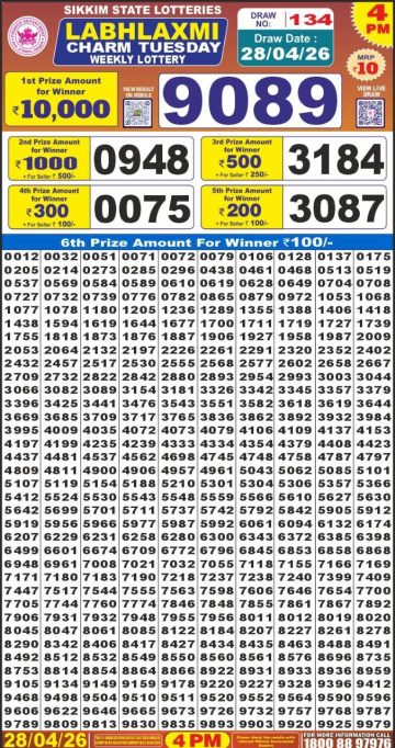 लाटरी सम्बाद टुडे