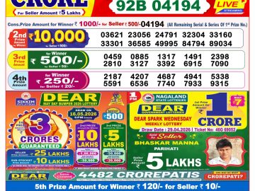 लाटरी सम्बाद टुडे