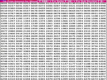 लाटरी सम्बाद टुडे