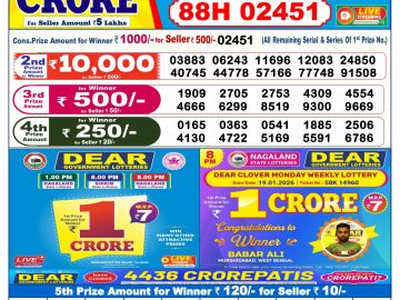 लाटरी सम्बाद टुडे