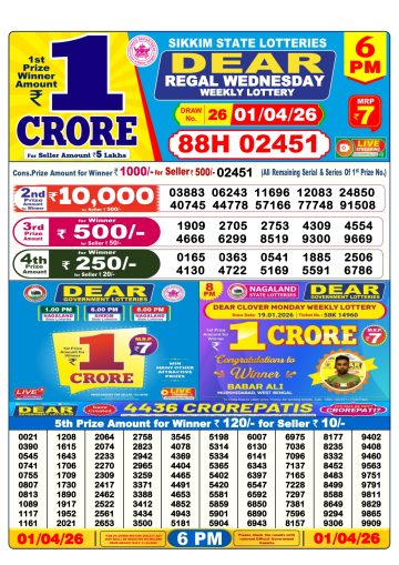 लाटरी सम्बाद टुडे