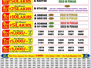 Punjab State Dear Baisakhi Bumper Result