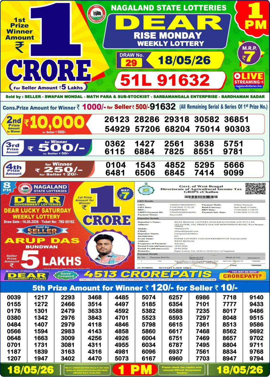 लाटरी सम्बाद टुडे