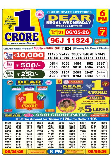 लाटरी सम्बाद टुडे