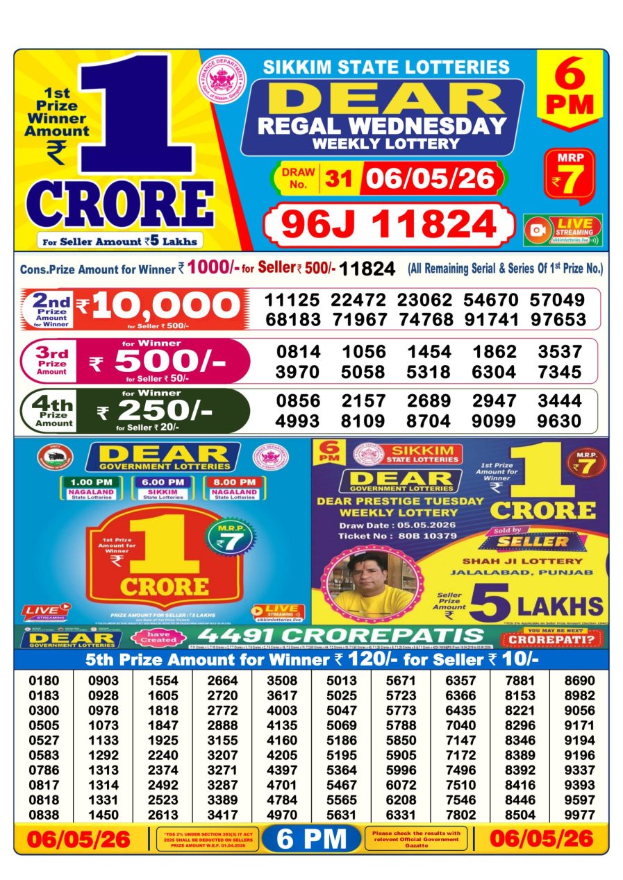 लाटरी सम्बाद टुडे