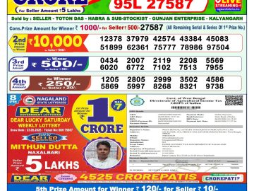 लाटरी सम्बाद टुडे