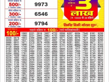 लाटरी सम्बाद टुडे