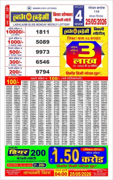लाटरी सम्बाद टुडे