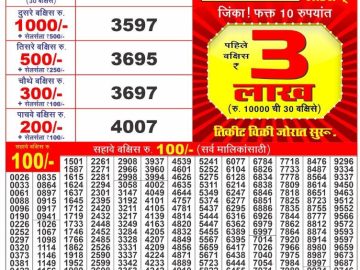 लाटरी सम्बाद टुडे