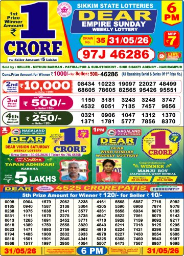 लाटरी सम्बाद टुडे
