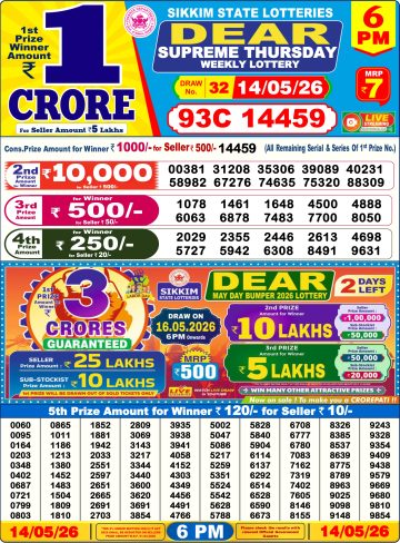 लाटरी सम्बाद टुडे