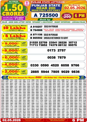 Punjab State Dear 200 Monthly Lottery Result