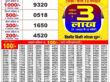 लाटरी सम्बाद टुडे