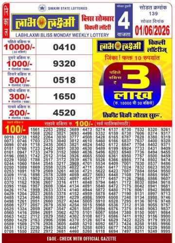 लाटरी सम्बाद टुडे