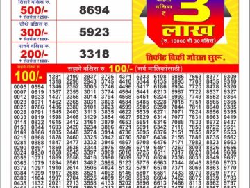लाटरी सम्बाद टुडे