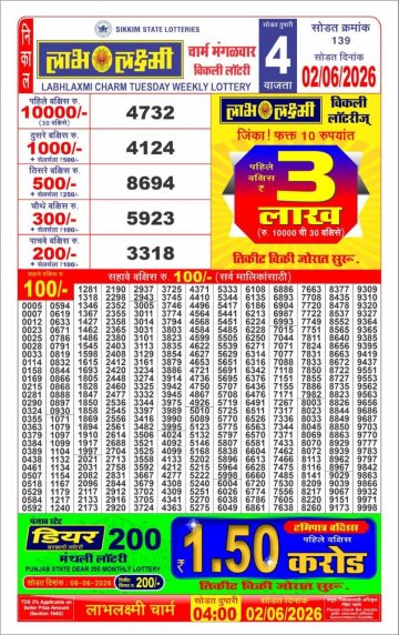 लाटरी सम्बाद टुडे