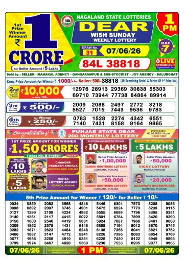 लाटरी सम्बाद टुडे