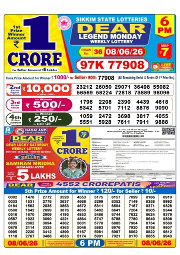 लाटरी सम्बाद टुडे