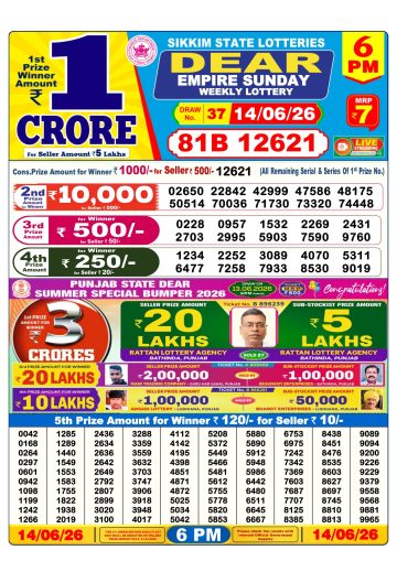 लाटरी सम्बाद टुडे