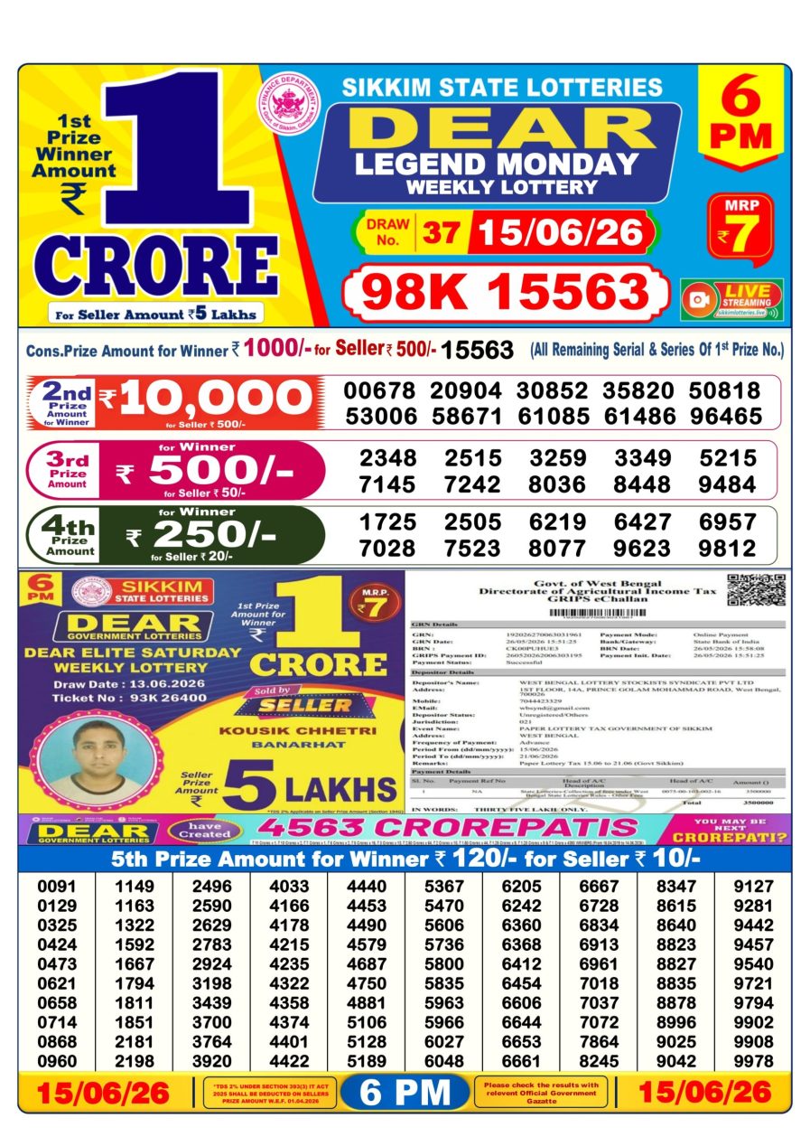लाटरी सम्बाद टुडे
