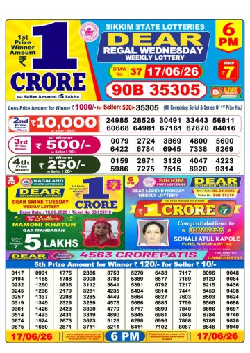 लाटरी सम्बाद टुडे